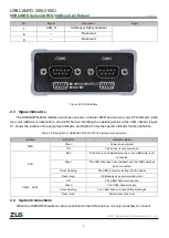 Preview for 8 page of ZLG USBCANFD Series Product User Manual