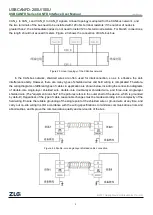 Preview for 9 page of ZLG USBCANFD Series Product User Manual