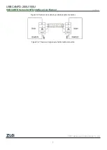 Preview for 10 page of ZLG USBCANFD Series Product User Manual