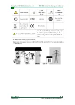 Preview for 6 page of ZLG ZDS2000B Series User Manual