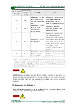 Preview for 7 page of ZLG ZDS2000B Series User Manual