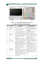 Preview for 10 page of ZLG ZDS2000B Series User Manual