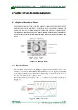 Preview for 13 page of ZLG ZDS2000B Series User Manual