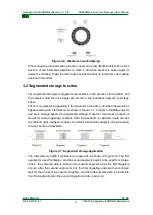 Preview for 16 page of ZLG ZDS2000B Series User Manual