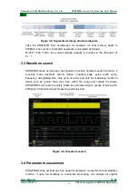 Preview for 17 page of ZLG ZDS2000B Series User Manual