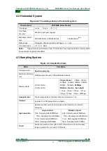 Preview for 21 page of ZLG ZDS2000B Series User Manual