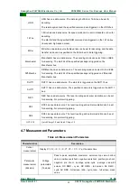 Preview for 25 page of ZLG ZDS2000B Series User Manual