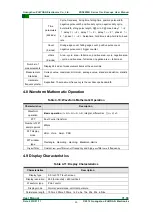 Preview for 26 page of ZLG ZDS2000B Series User Manual