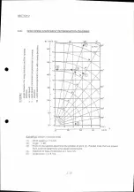 Preview for 47 page of Zlin Aircraft Z 142 Flight Manual