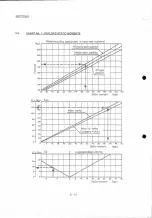 Предварительный просмотр 124 страницы Zlin Aircraft Z 142 Flight Manual