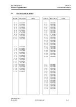 Предварительный просмотр 3 страницы Zlin Aircraft Z 242 L Airplane Flight Manual