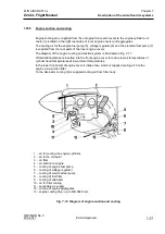 Preview for 25 page of Zlin Aircraft Z 242 L Airplane Flight Manual