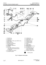 Preview for 28 page of Zlin Aircraft Z 242 L Airplane Flight Manual