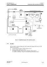 Preview for 31 page of Zlin Aircraft Z 242 L Airplane Flight Manual