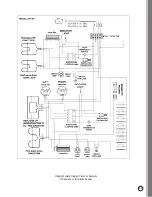 Preview for 13 page of Zline 30" Installation Manual And User'S Manual