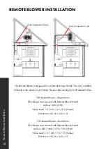 Предварительный просмотр 23 страницы Zline 520-42 Instruction Manual