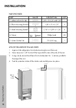 Preview for 14 page of Zline ATTAINABLE LUXURY RBIVZ-BS-60-G Installation Manual