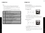 Предварительный просмотр 15 страницы Zline ATTAINABLE LUXURY RFM-W-36 Installation Manual And User'S Manual