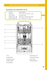 Preview for 31 page of Zline DW7713-24 Installation Manual And User'S Manual