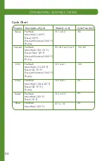 Preview for 38 page of Zline DW7713-24 Installation Manual And User'S Manual