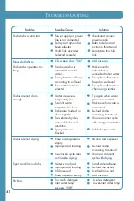 Preview for 44 page of Zline DW7713-24 Installation Manual And User'S Manual