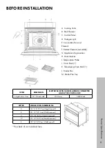 Preview for 9 page of Zline LUXURY Installation Manual