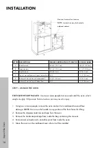 Preview for 14 page of Zline LUXURY Installation Manual