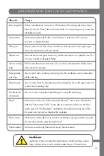 Preview for 13 page of Zline MWD-1-BS Installation Manual And User'S Manual