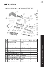 Preview for 33 page of Zline RBIV-30 Installation Manual And User'S Manual