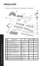 Preview for 34 page of Zline RBIV-30 Installation Manual And User'S Manual