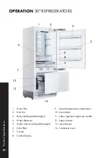 Preview for 94 page of Zline RBIV-30 Installation Manual And User'S Manual