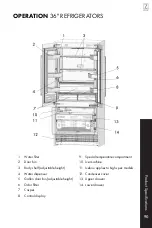 Preview for 95 page of Zline RBIV-30 Installation Manual And User'S Manual