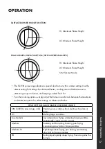 Preview for 21 page of Zline SGR36 Series User Manual