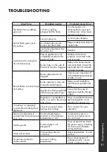 Preview for 35 page of Zline SGR36 Series User Manual