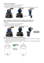 Preview for 32 page of Zline TurboTronic Turbo Cyclonic TT-CV05 Manual