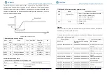 Preview for 15 page of ZLTECH ZLIM42C Manual