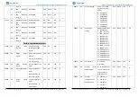 Preview for 21 page of ZLTECH ZLIM42C Manual