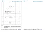 Preview for 25 page of ZLTECH ZLIM42C Manual