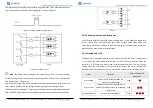 Preview for 7 page of ZLTECH ZLIS42C Manual