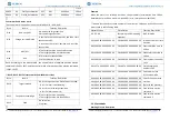 Preview for 14 page of ZLTECH ZLIS42C Manual