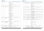 Preview for 25 page of ZLTECH ZLIS42C Manual