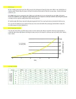 Preview for 4 page of ZM Bombas ZM 44 MAXXI Instruction Manual