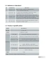 Preview for 7 page of Zmartgear ZMG060 Manual