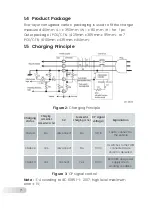 Preview for 8 page of Zmartgear ZMG060 Manual