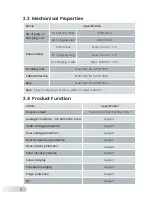 Preview for 10 page of Zmartgear ZMG060 Manual