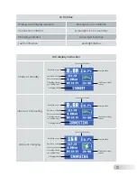 Preview for 13 page of Zmartgear ZMG060 Manual