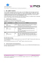 Preview for 10 page of ZMD TSic LABkit User Manual And Technical Description