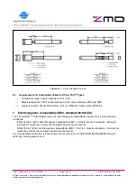 Предварительный просмотр 12 страницы ZMD TSic LABkit User Manual And Technical Description