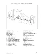 Preview for 27 page of ZMM Haskovo PELLETHERM SERIES V.2 ?01 Manual