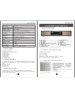 Preview for 5 page of ZMODO DVR-H9106UVD-SV User Manual